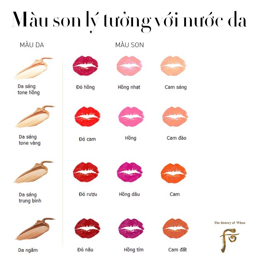 WHOO MI LUXURY LIP ROUGE - BẢO VẬT TÔ ĐIỂM VẺ ĐẸP CỦA HOÀNG HẬU 