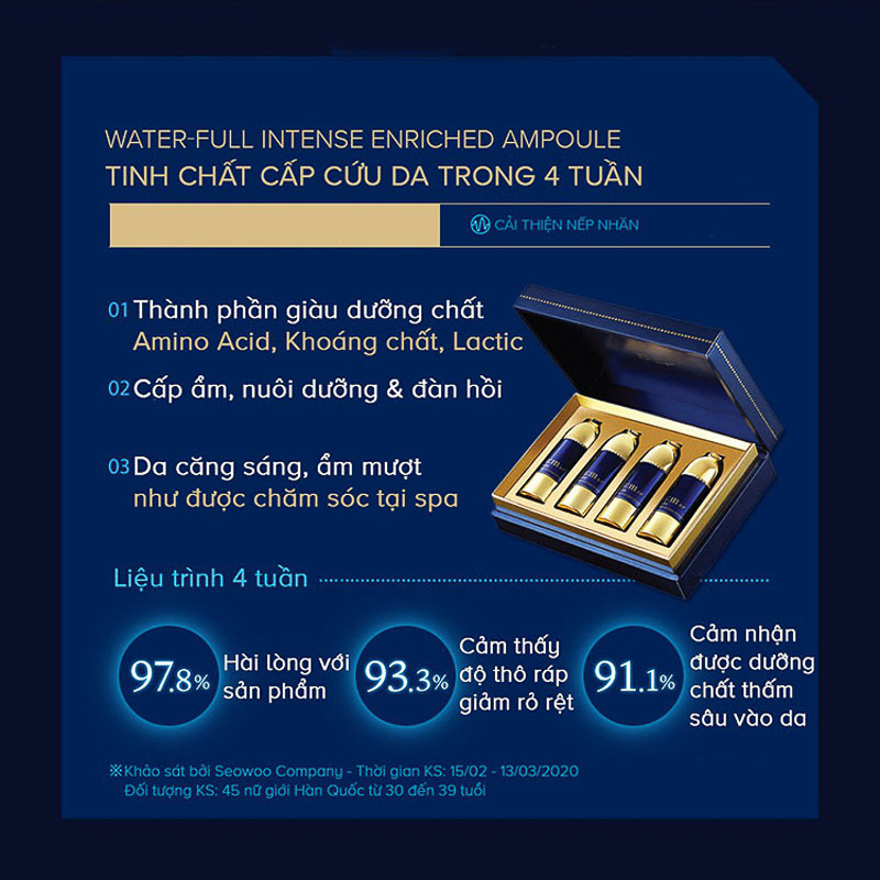 " Cấp Cứu" cho làn da thiếu sức sống của nàng với tinh chất Water - Full Intense Enriched Ampoule